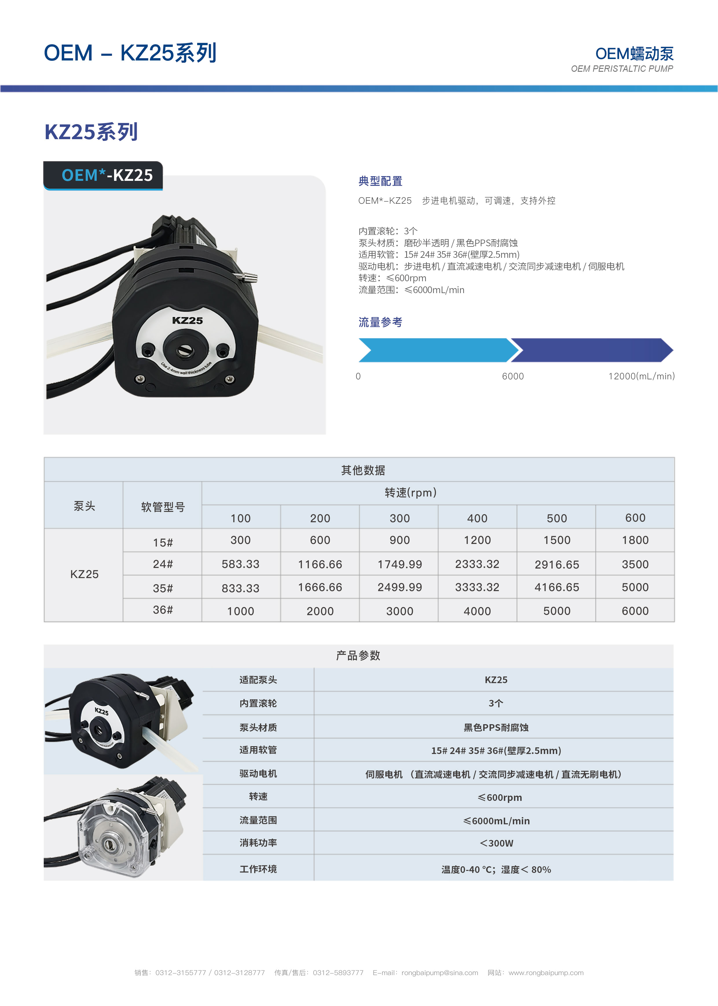 KZ25黑色PPS蠕動(dòng)泵泵頭畫(huà)冊(cè)